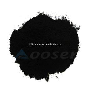 High Purity Silicon Carbon Powder  for Lithium Ion Battery Anode Material