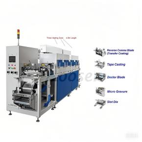 Versatile Roll to Roll coating Machine