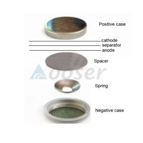 316 Stainless Steel Emerges as Superior Material for Coin Battery Performance and Longevity