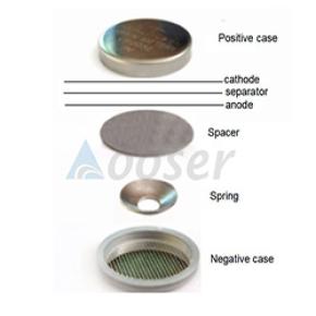 304SS CR2450 Coin Cell Cases for Precision Battery R&D