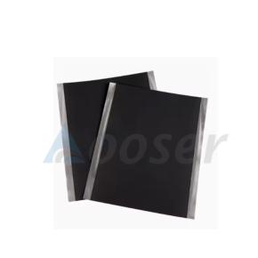 Zinc Ion Battery Electrode Manganese Dioxide MnO2 Coated Stainless Steel Foil