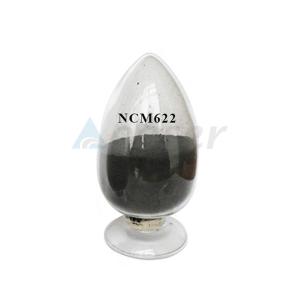 The Tiny Spherical Revolution: How 200nm Copper Powder is Supercharging Battery Technology