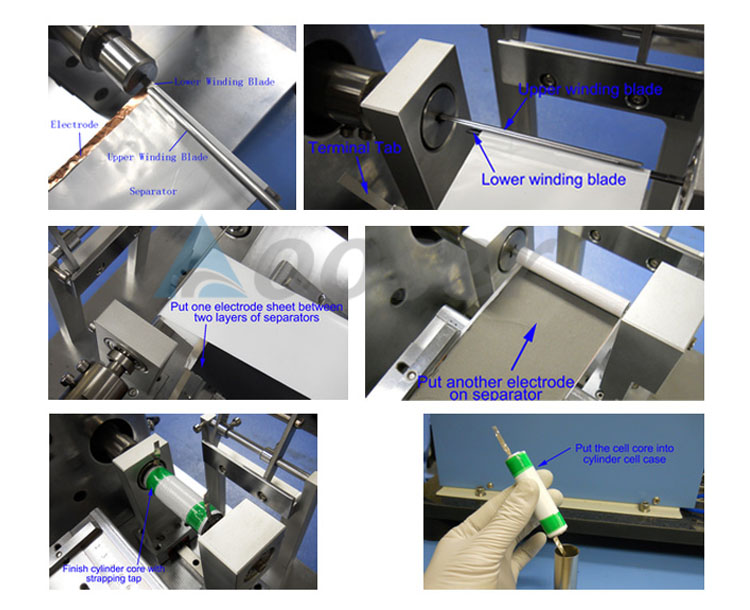 Cylindrical Battery Winding Process