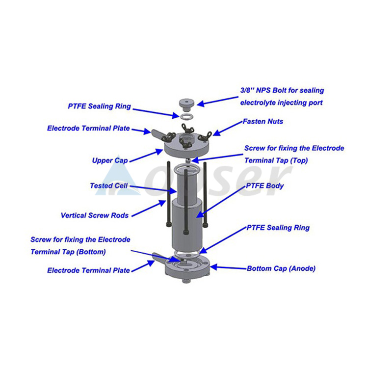 Cylindrical Battery Split Type Test Cell
