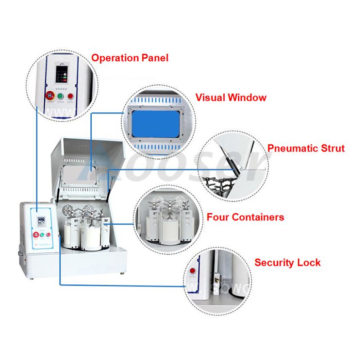 Planetary Ball Mill Machine