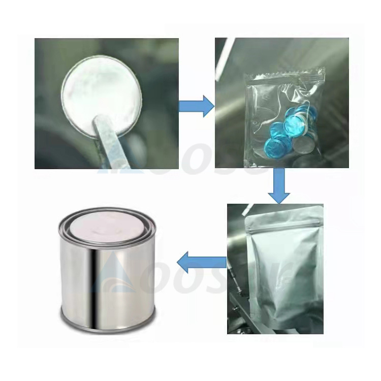 Sodium Sheet Chips