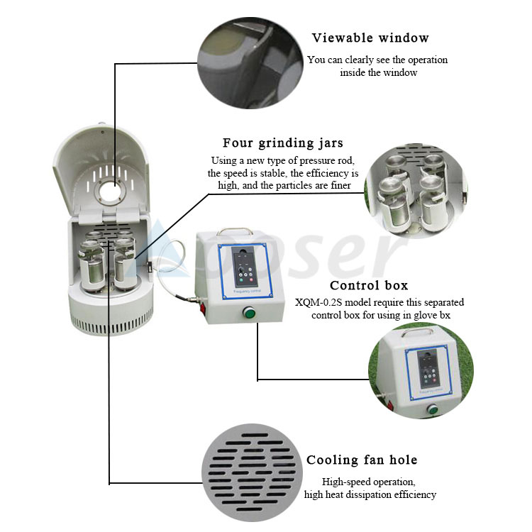 0.2L Planetary Ball Mill Introduction