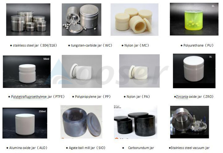 Ball Milling Jar Materials