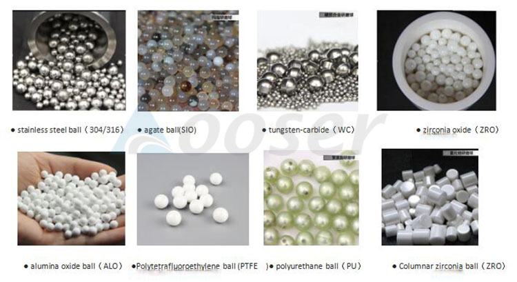Grinding Balls for Planetary Ball Mill