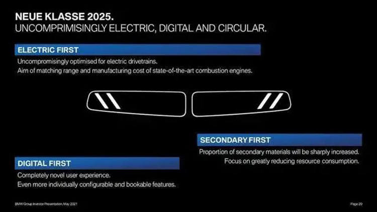BMW dedicated platform.jpg