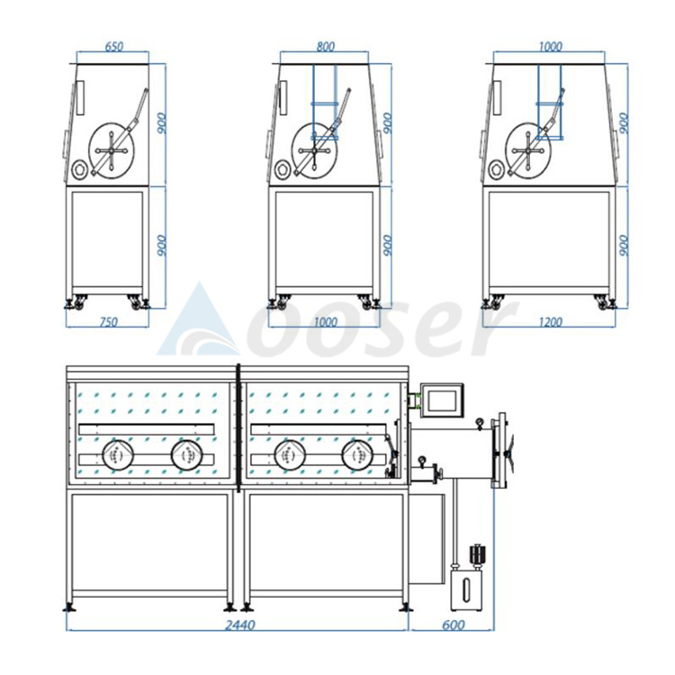 Vacuum Glove Box for Lab