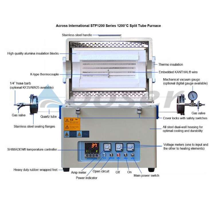  single-zone 1200°C split tube furnace