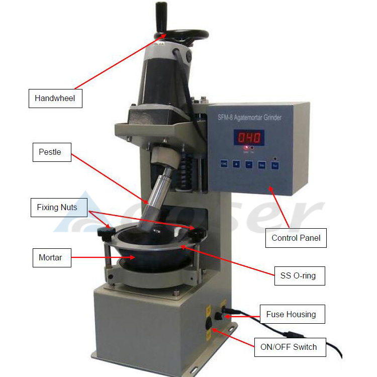 grinder machine with agate and mortar