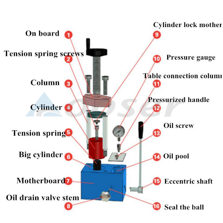 Laboratory Hydraulic Manual Coin Cell Crimping Machine For Coin Cell