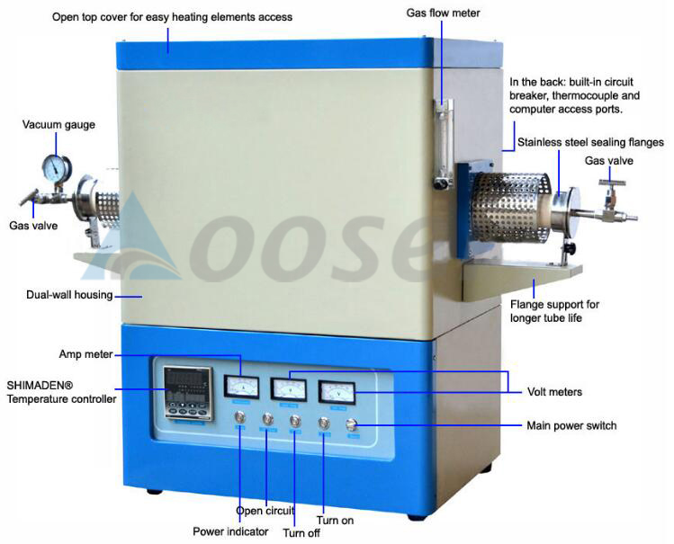 1800C Lab Compact Tube Furnace