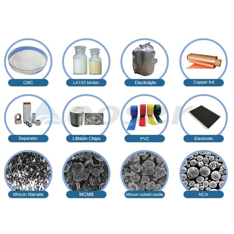 materials of LiMn2O4 Powder 