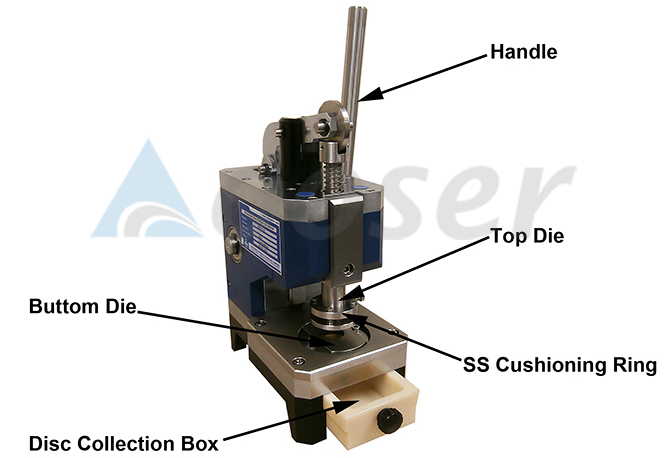 Precision Disc Cutter Parts