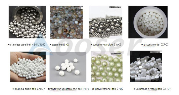 Ball for for planetary Ball mill machine