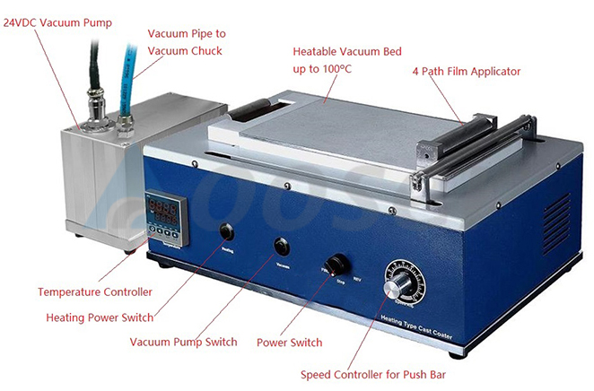 Mini Tape Casting Coater parts