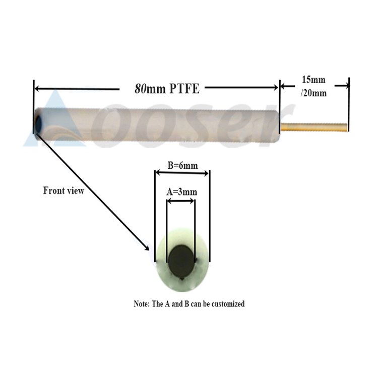 Glassy Carbon Electrode 
