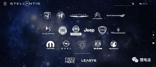 manufacturing operations of Stellantis Group
