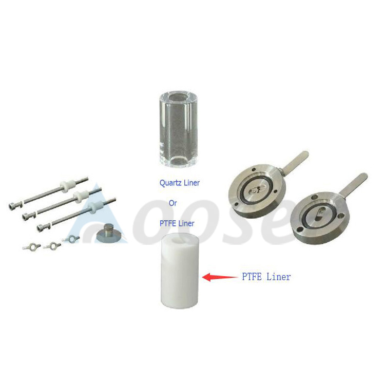 18650 PTFE Split Test Cell