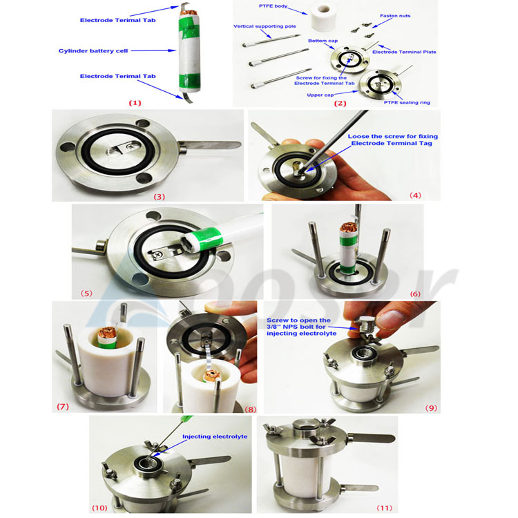 18650 PTFE Split Test Cell with detailed introduction