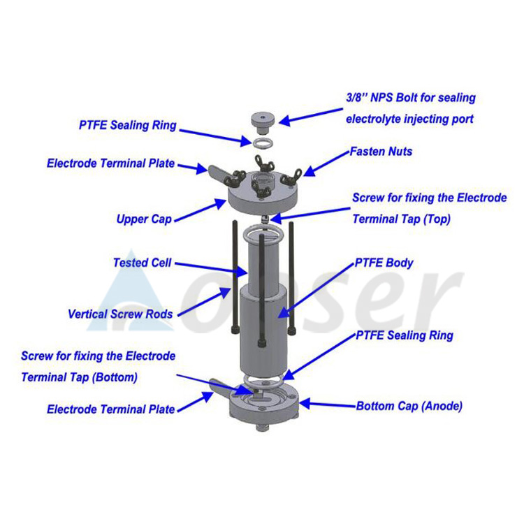 26650 PTFE Split Test Cell for Cylindrical Battery Research 