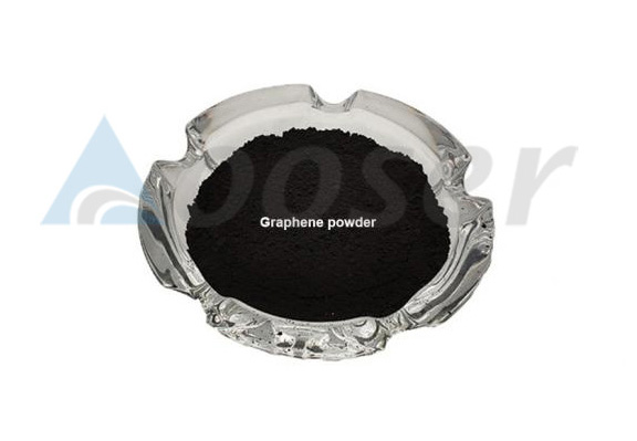 Multi layer Graphene