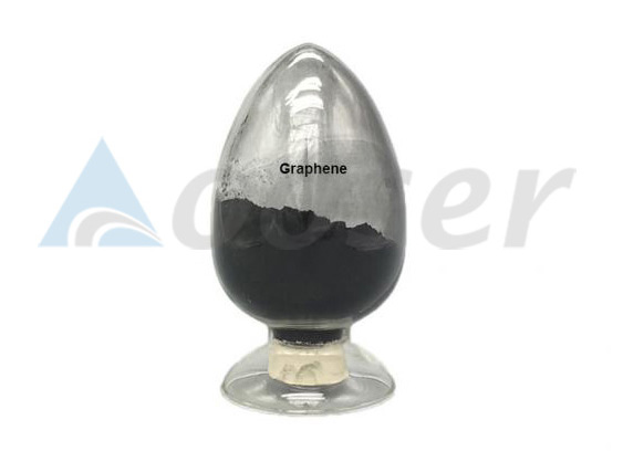 graphene podwer