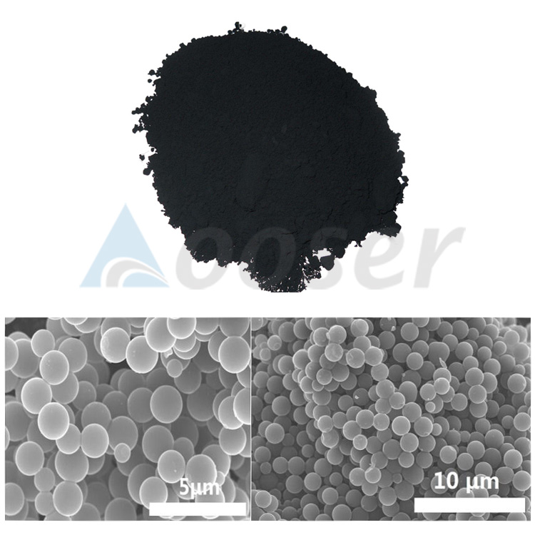 Spherical Hard carbon