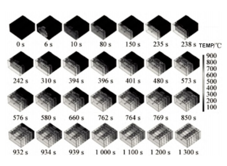  3D model of runaway thermal diffusion