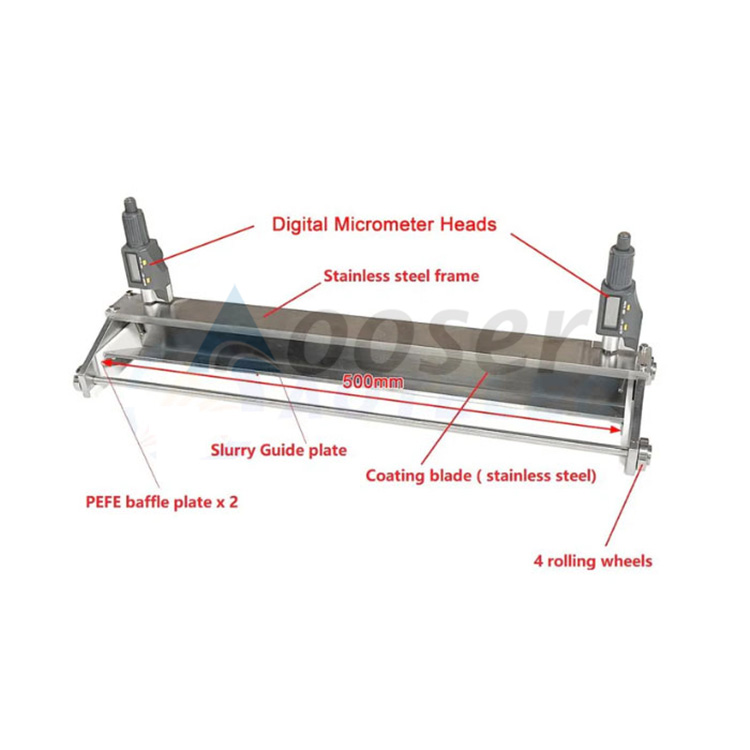 Automatic Film Coater